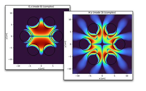 Mode profiles in Photonic crystal fiber with hexagonal air hole structure