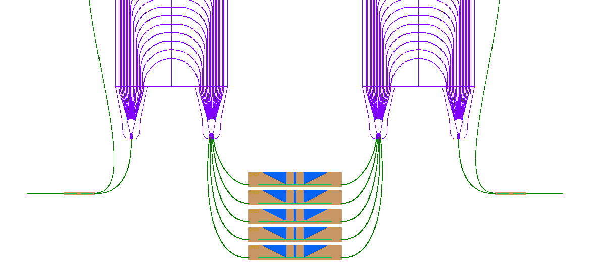 Export of photonic circuit designs into PhoeniX OptoDesigner