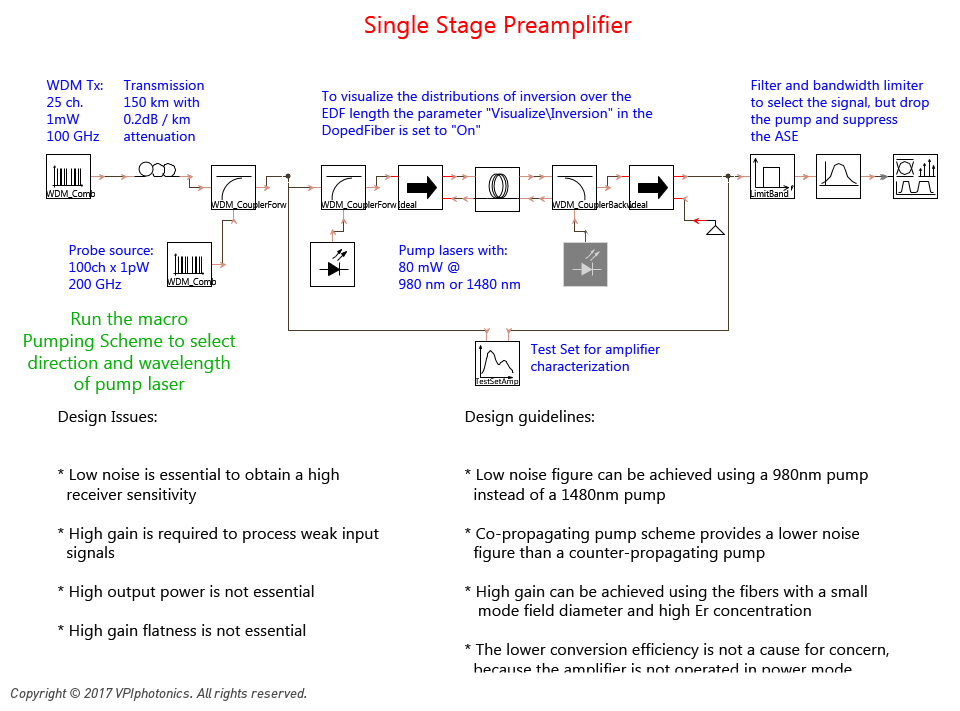 Picture for Single Stage Preamplifier