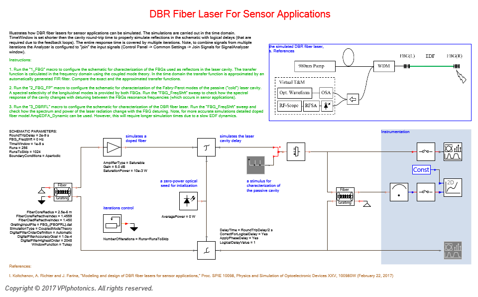 Picture for DBR Fiber Laser For Sensor Applications
