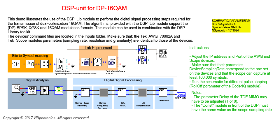 Picture for DSP-unit for DP-16QAM