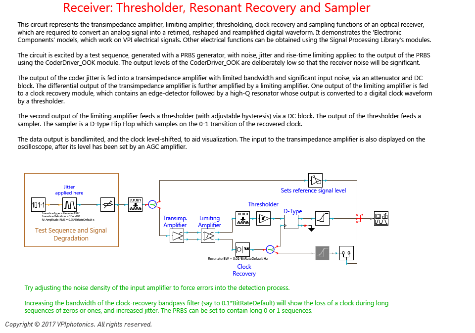 Picture for Receiver: Thresholder,  Resonant Recovery and Sampler