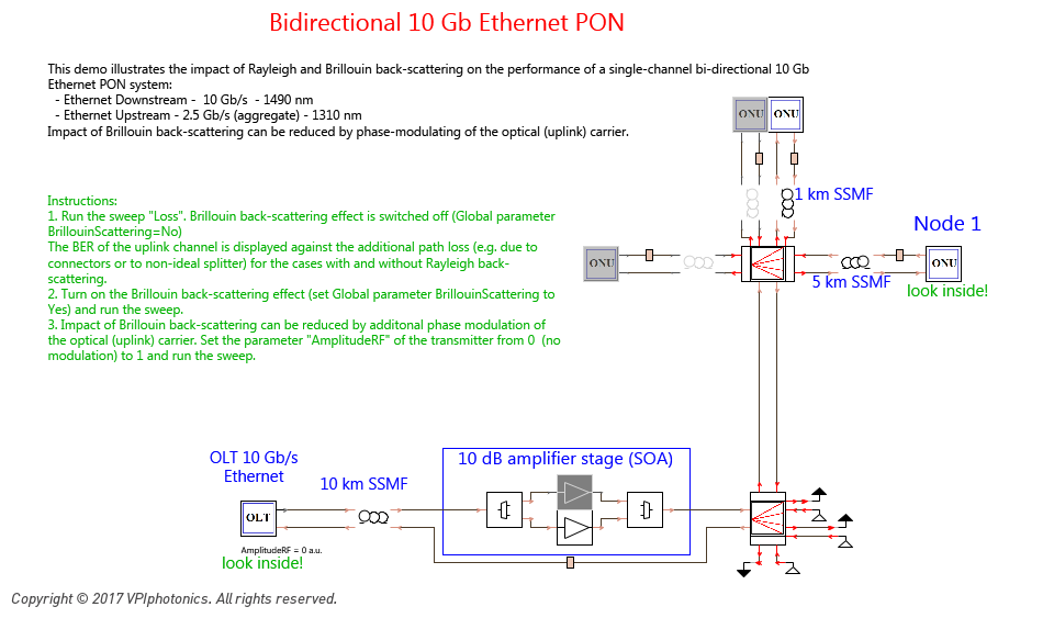 Picture for Bidirectional 10 Gb Ethernet PON