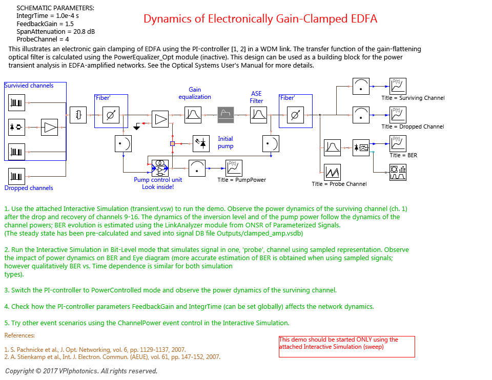 Picture for Dynamics of Electronically Gain-Clamped EDFA