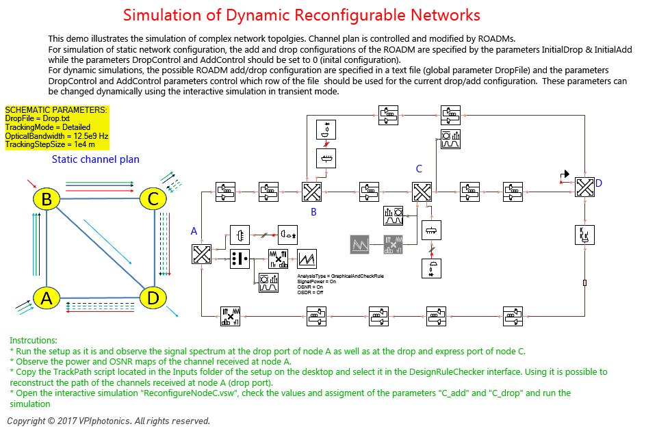 Picture for Simulation of Dynamic Reconfigurable Networks