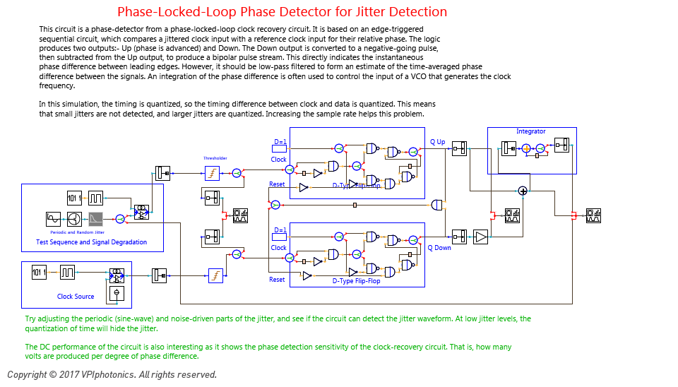 Picture for Phase-Locked-Loop Phase Detector for Jitter Detection