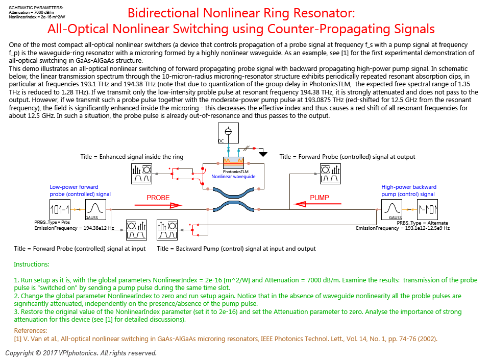Picture for Bidirectional Nonlinear Ring Resonator: <br>All-Optical Nonlinear Switching using Counter-Propagating Signals